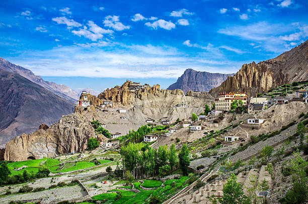 Lahaul Valley